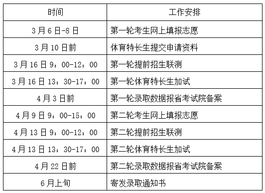 第二十五条  工作日程安排